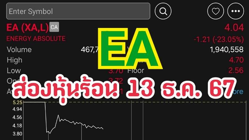 ส่องหุ้นร้อน 13/12/67