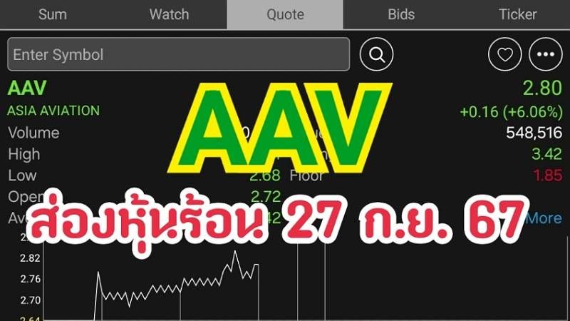 ส่องหุ้นร้อน 27/09/67