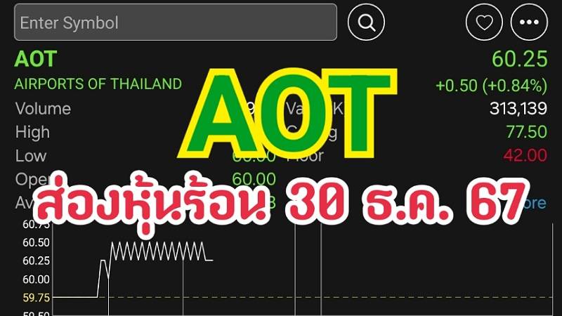 ส่องหุ้นร้อน 30 ธ.ค. 67