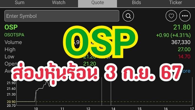 ส่องหุ้นร้อน 03/09/67