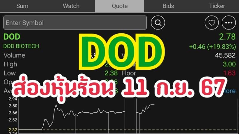 ส่องหุ้นร้อน 11/09/67