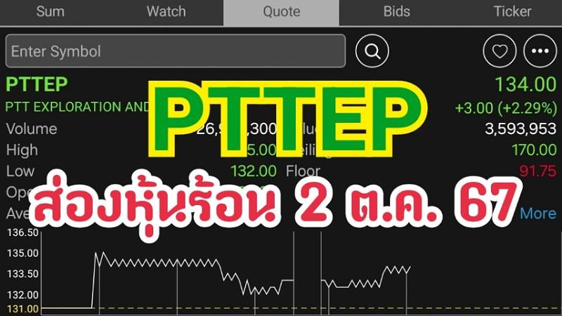 ส่องหุ้นร้อน 02/10/67