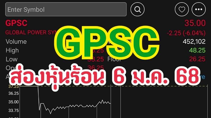 ส่องหุ้นร้อน 06/01/68