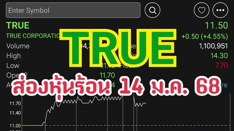 ส่องหุ้นร้อน 14 ม.ค. 68