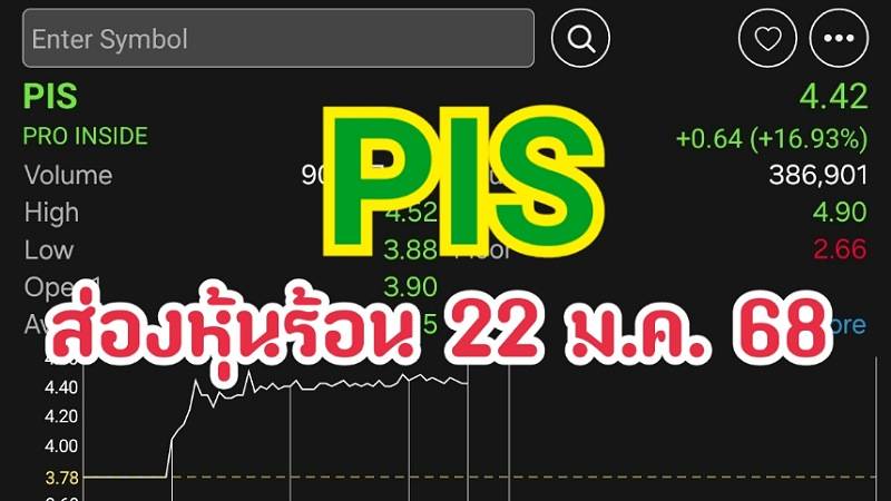 ส่องหุ้นร้อน 22/01/68