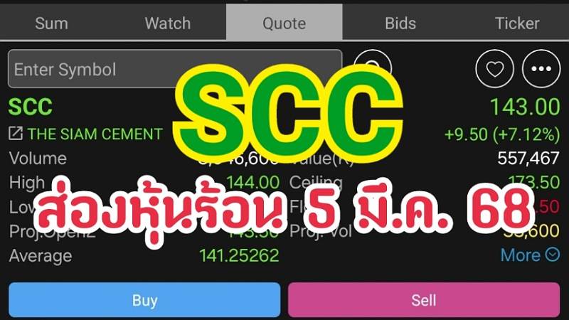 ส่องหุ้นร้อน 5 มี.ค. 68