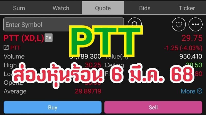 ส่องหุ้นร้อน 6 มี.ค. 68