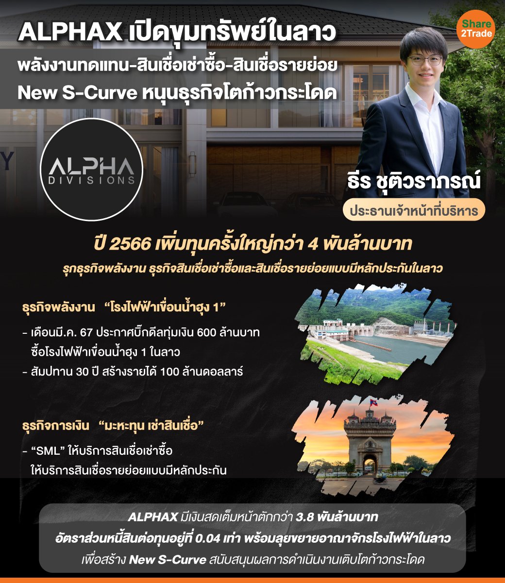 ALPHAX-เปิดขุมทรัพย์ในลาว_0.jpg