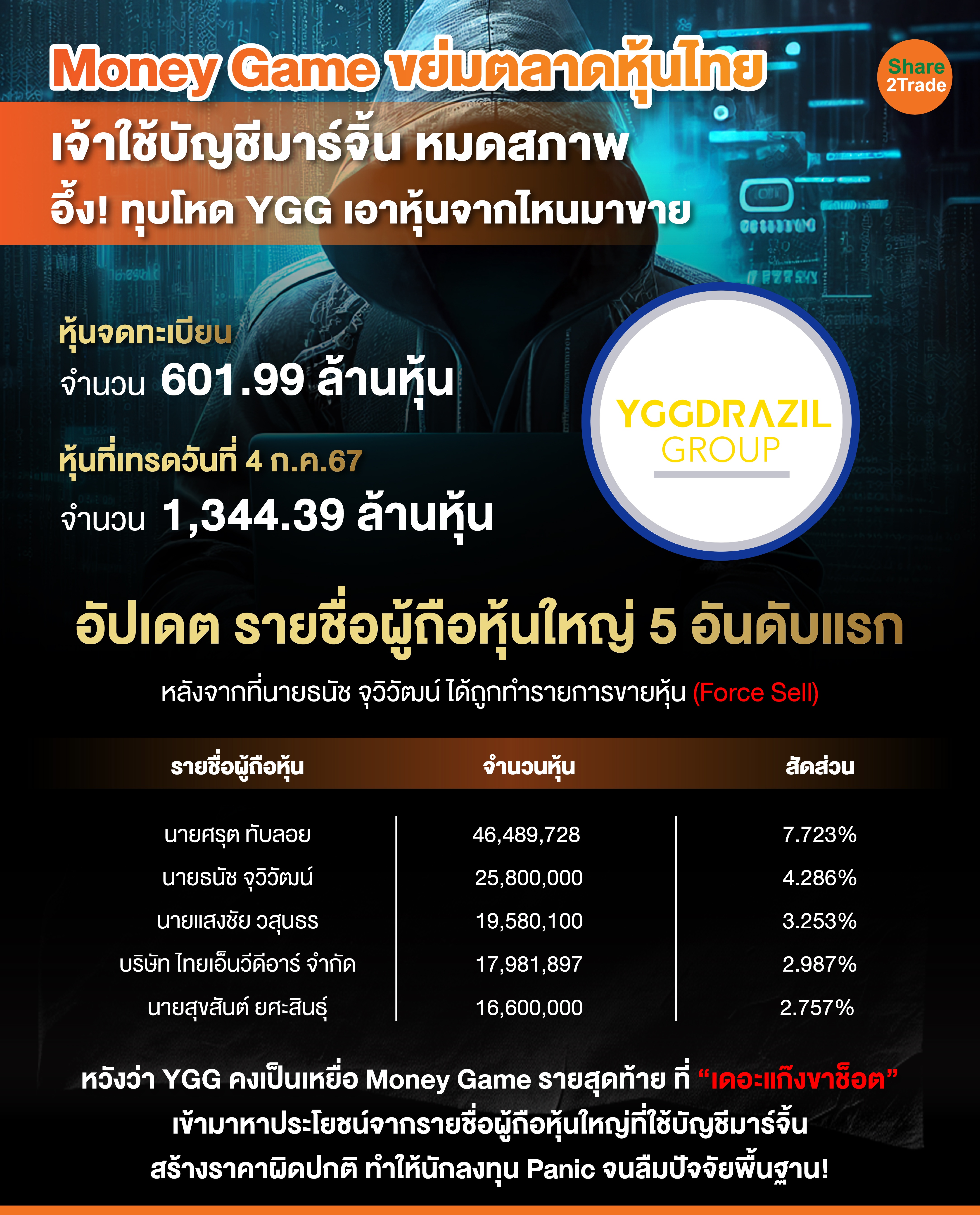 Money Game ขย่มตลาดหุ้นไทย-01.jpg