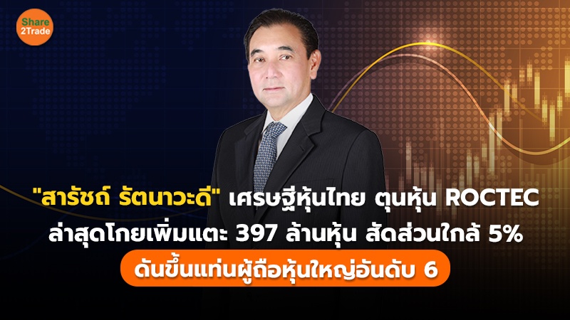 "สารัชถ์ รัตนาวะดี" เศรษฐีหุ้นไทย ตุนหุ้น ROCTEC ล่าสุดโกยเพิ่มแตะ 397 ล้านหุ้น สัดส่วนใกล้ 5% ดันขึ้นแท่นผู้ถือหุ้นใหญ่อันดับ 6