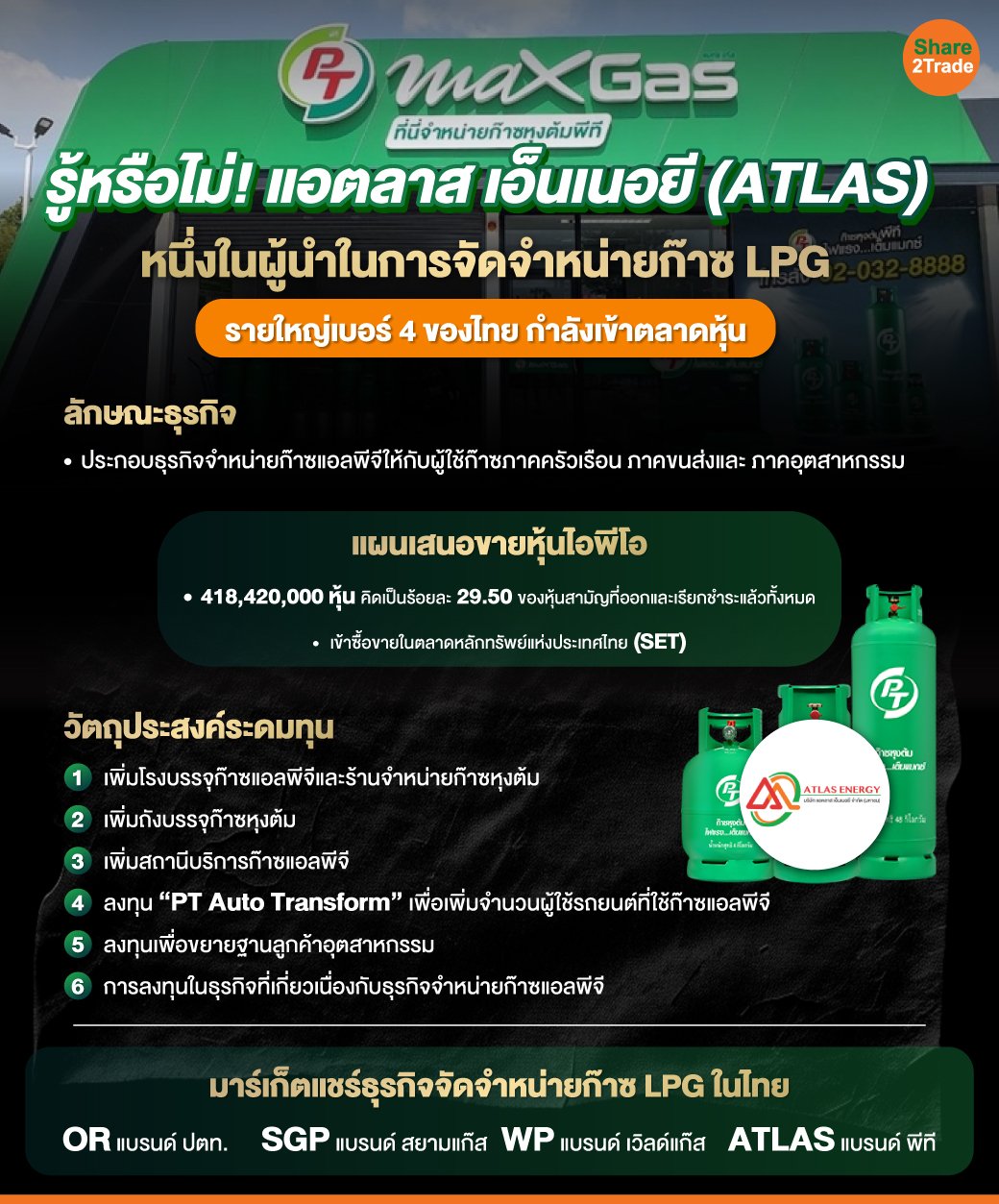 รู้หรือไม่!-แอตลาส-เอ็นเนอยี-(ATLAS).jpg