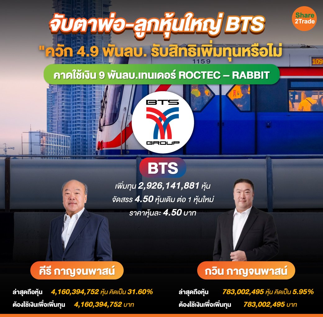 จับตาพ่อ-ลูกหุ้นใหญ่-BTS.jpg