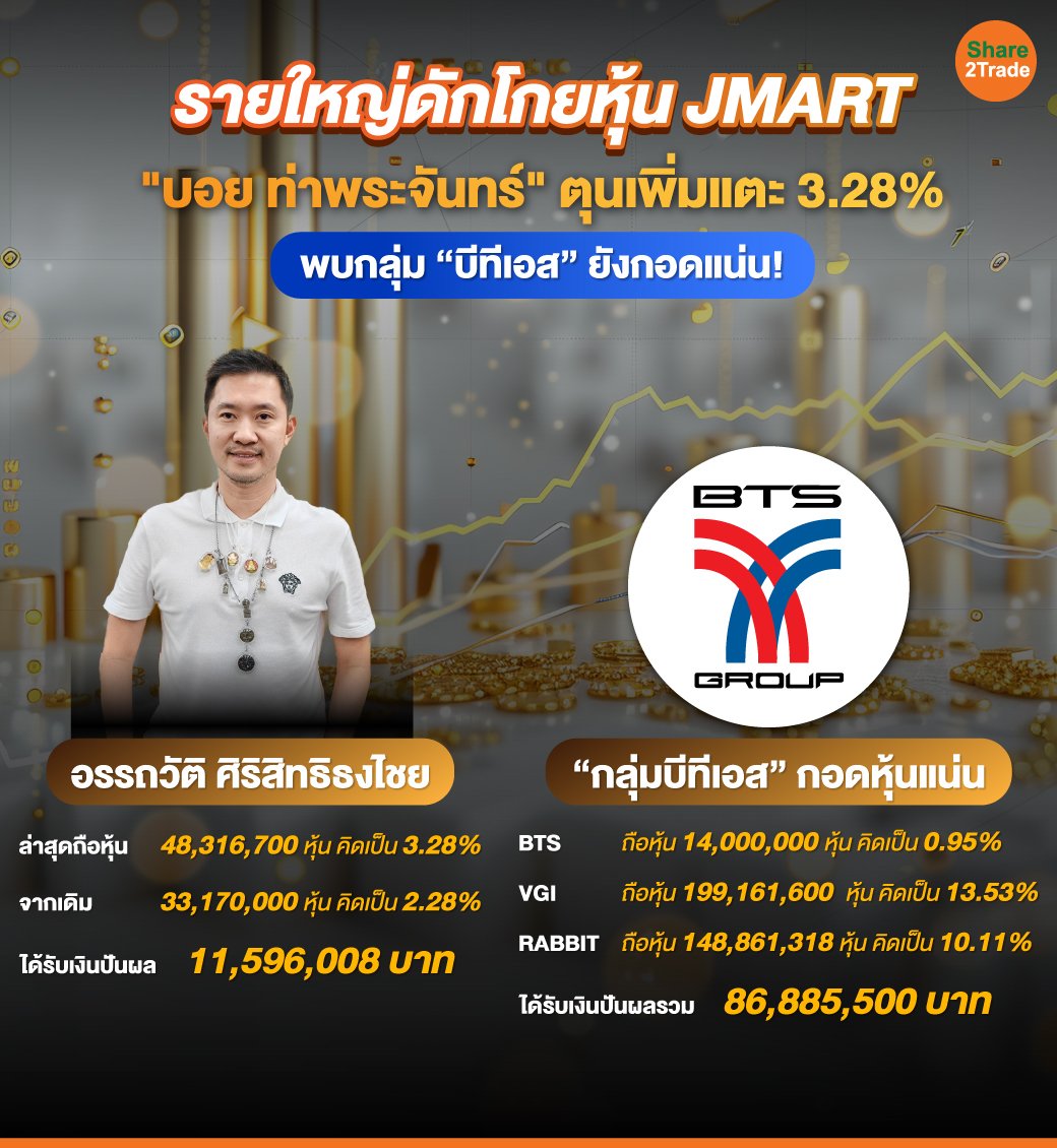 รายใหญ่ดักโกยหุ้น-JMART.jpg