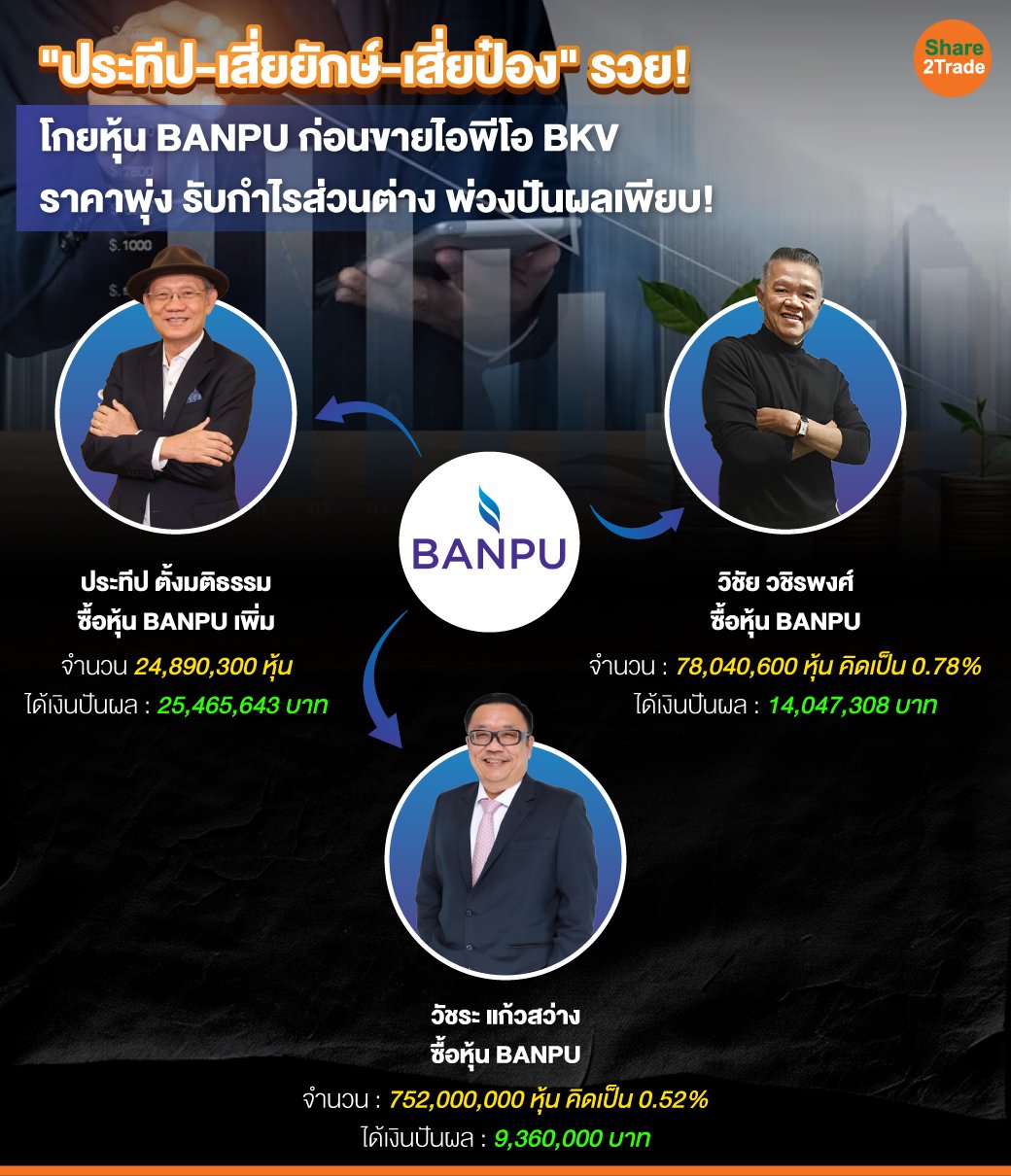 ประทีป-เสี่ยยักษ์-เสี่ยป๋อง-รวย!-โกยหุ้น-BANPU-.jpg