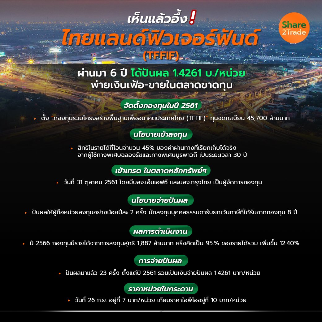 เห็นแล้วอึ้ง! ไทยแลนด์ฟิวเจอร์ฟันด์_S2T (เพจ) c.jpg