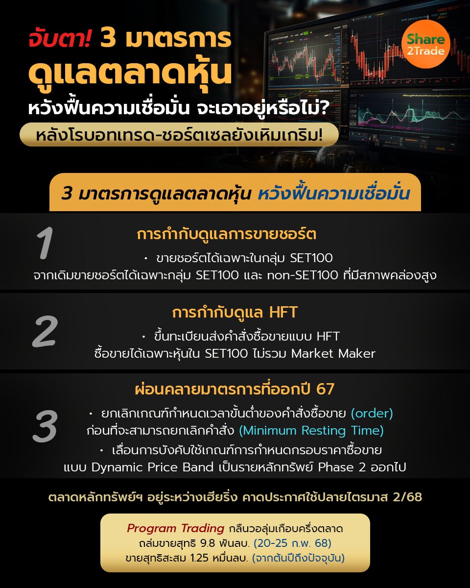 จับตา! 3 มาตรการดูแลตลาดหุ้น_S2T (เพจ) copy.jpg