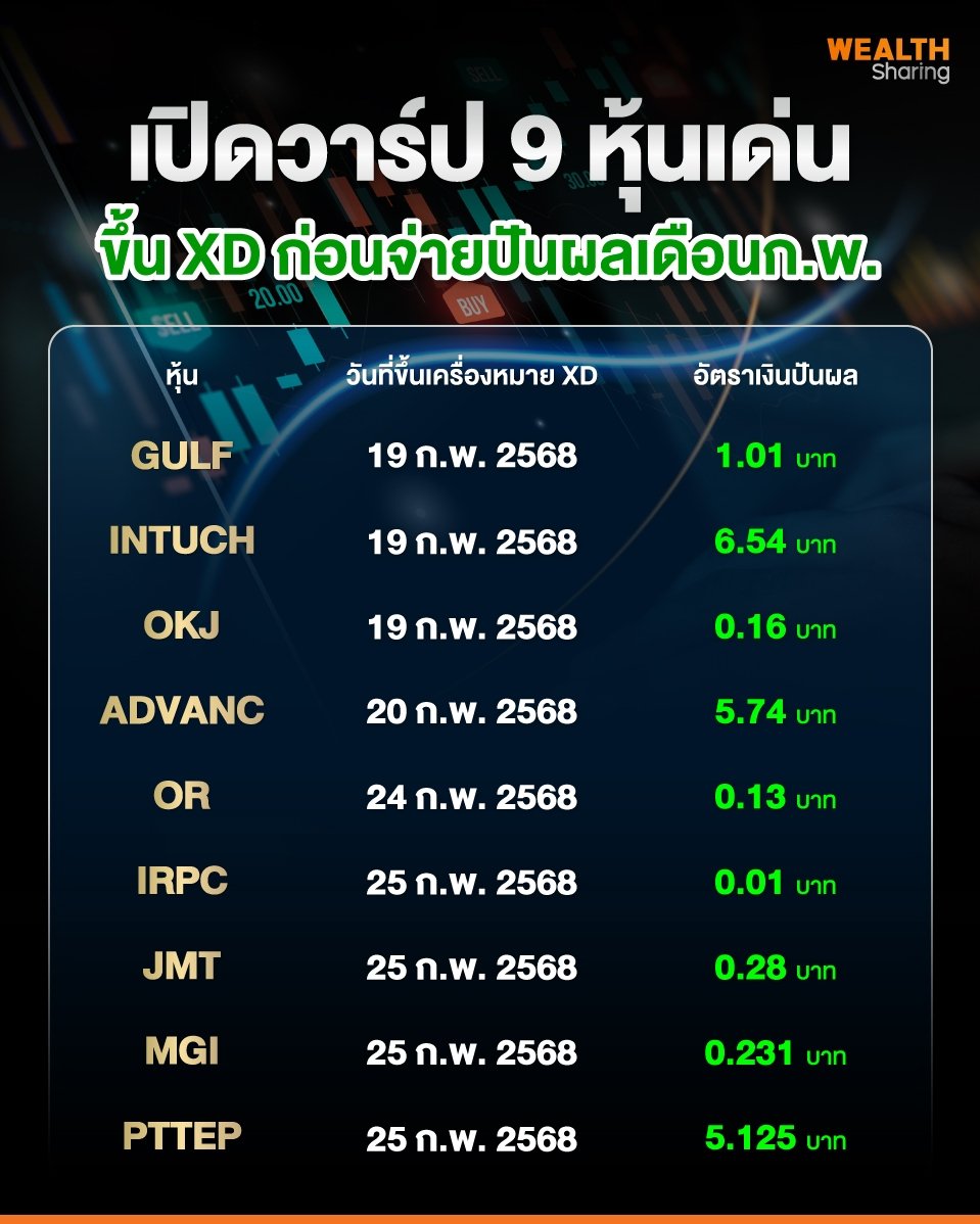 เปิดวาร์ป-9-หุ้นเด่น.jpg