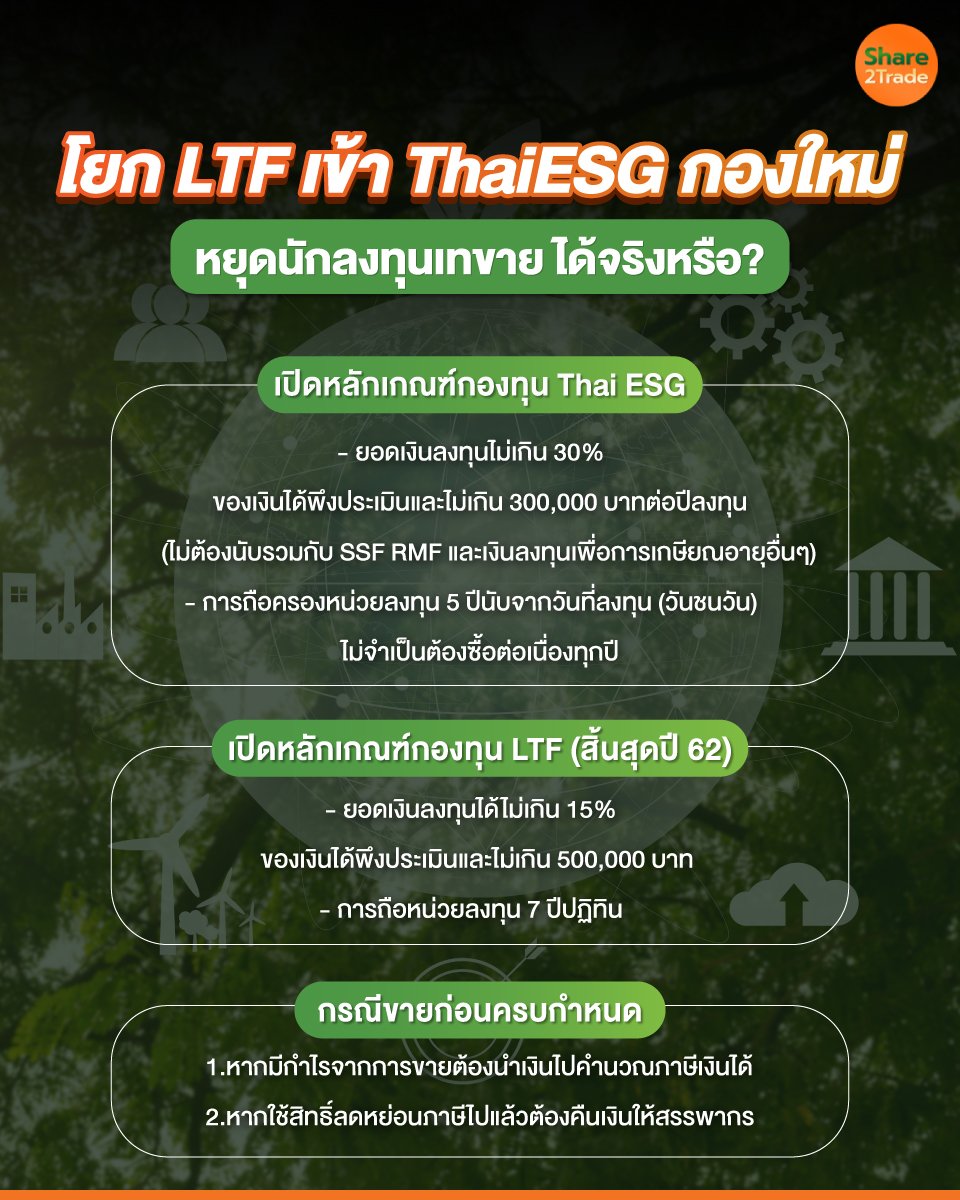 โยก-LTF-เข้า-ThaiESG-กองใหม่.jpg