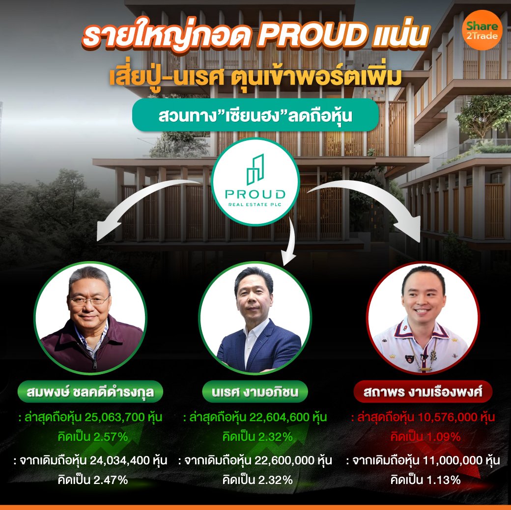 รายใหญ่กอด-PROUD-แน่น.jpg