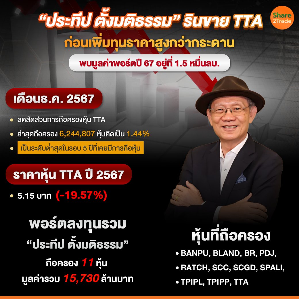 “ประทีป-ตั้งมติธรรม”-รินขาย-TTA.jpg