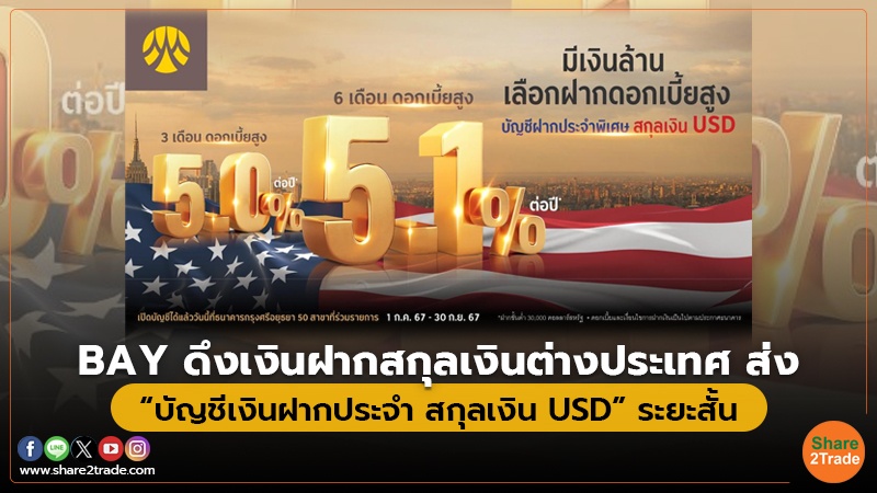 BAY ดึงเงินฝากสกุลเงินต่างประเทศ ส่ง “บัญชีเงินฝากประจำ สกุลเงิน USD” ระยะสั้น