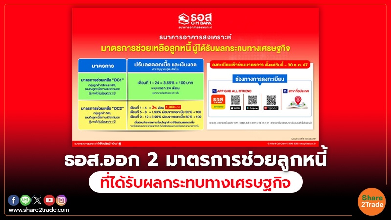 ธอส.ออก 2 copy.jpg