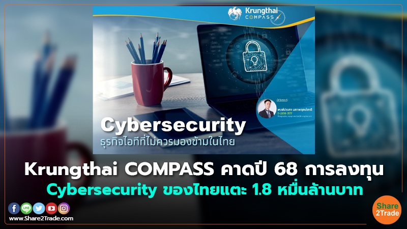 Krungthai COMPASS คาดปี 68 การลงทุน Cybersecurity ของไทยแตะ 1.8 หมื่นล้านบาท