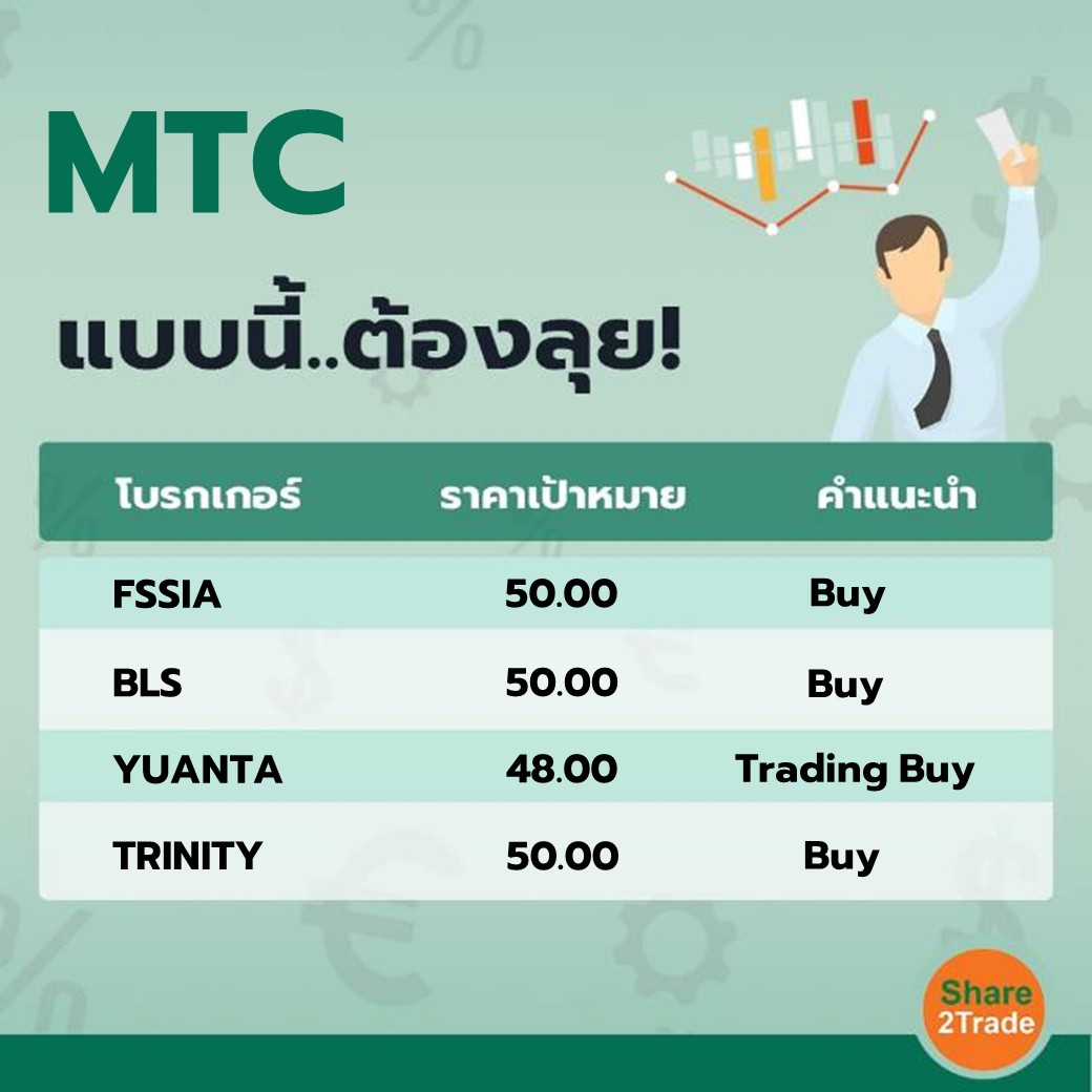 MTC แบบนี้..ต้องลุย