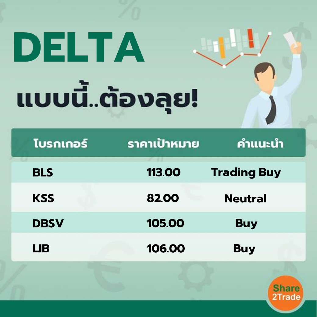 DELTA แบบนี้..ต้องลุย