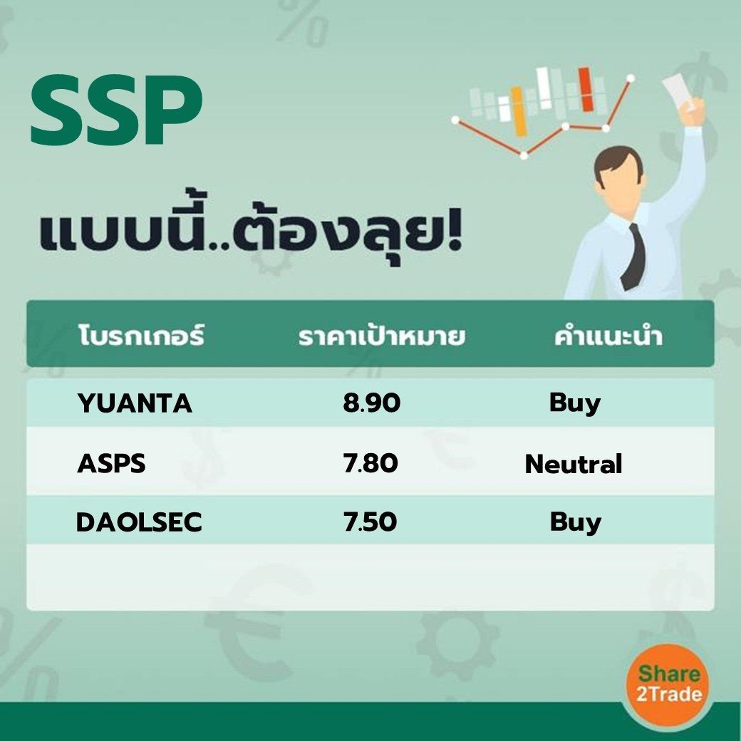 SSP แบบนี้..ต้องลุย