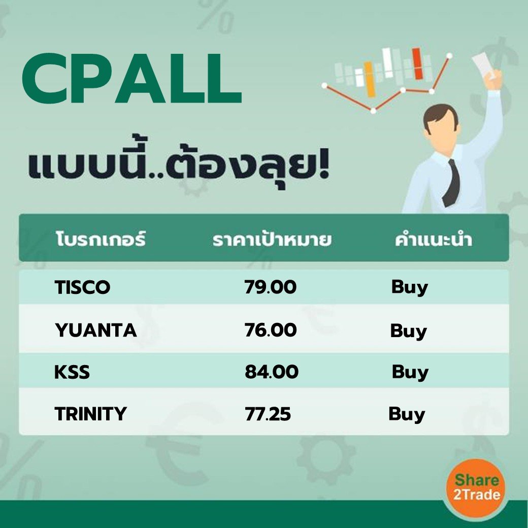 CPALL แบบนี้..ต้องลุย