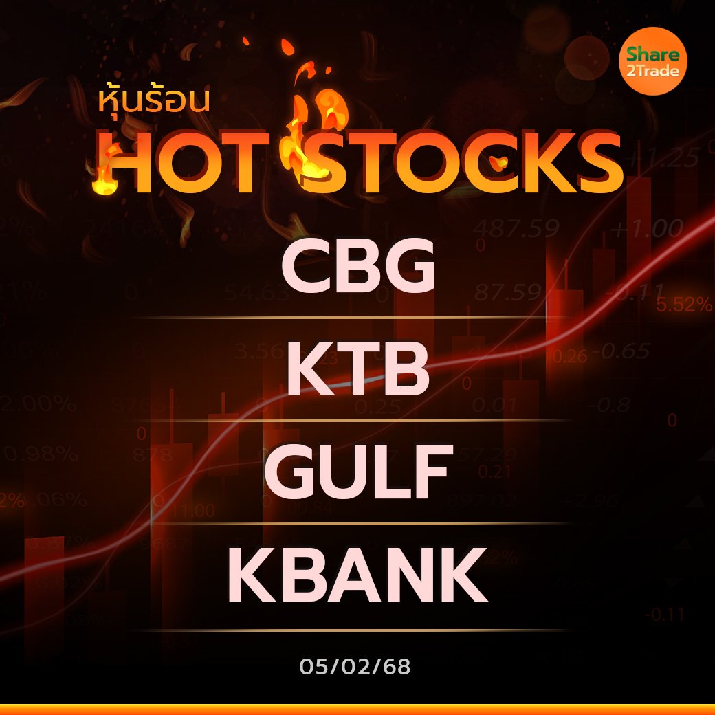 Hot Stocks ประจำวันที่ 05/02/2568