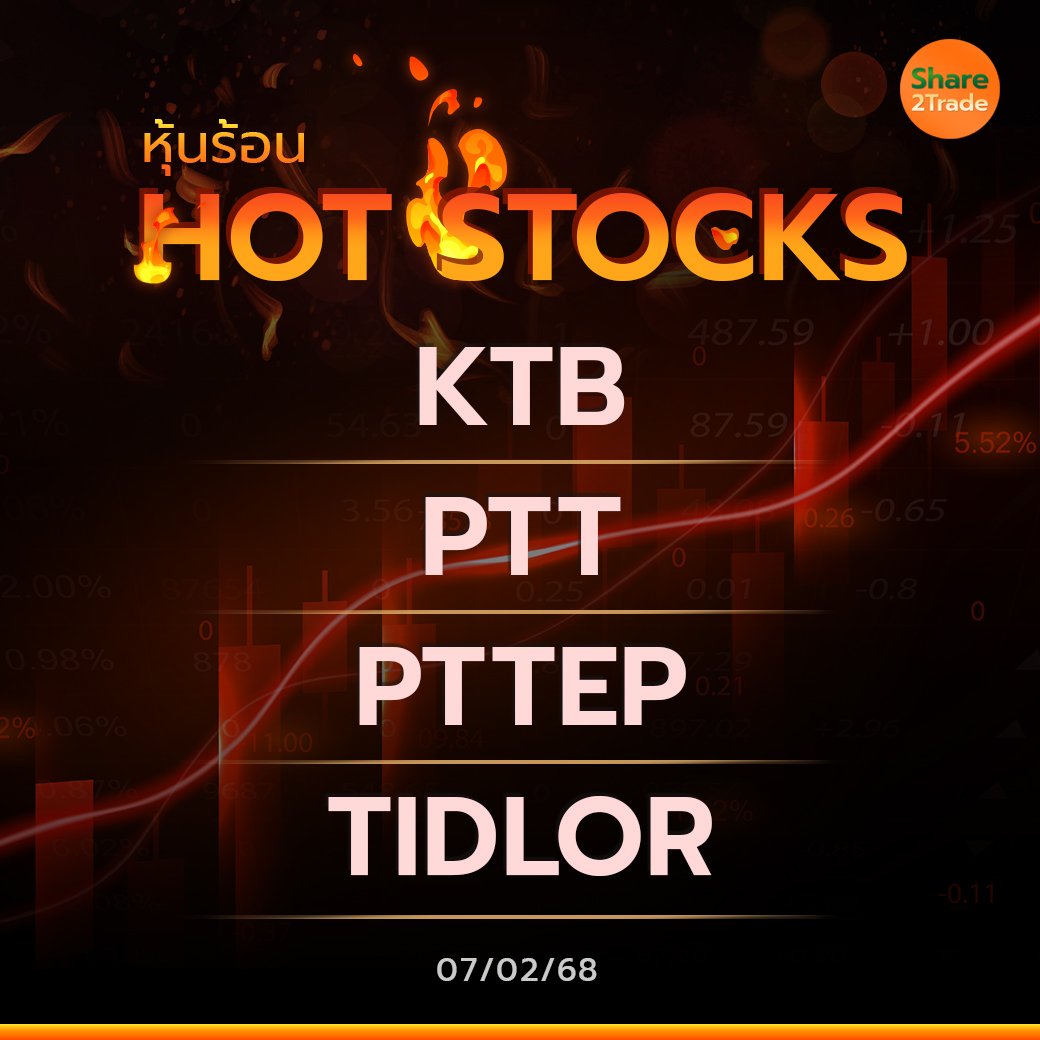 Hot Stocks ประจำวันที่ 07/02/2568