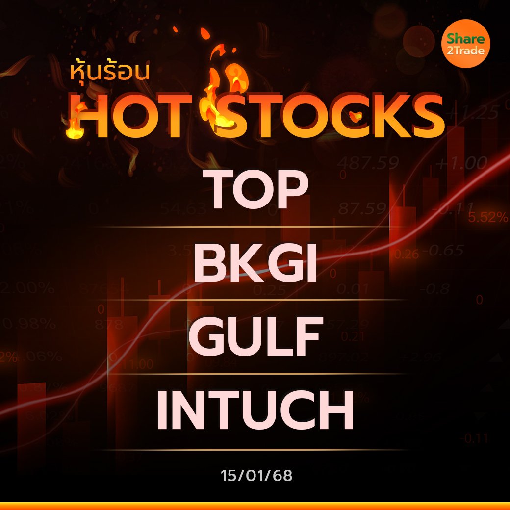 Hot Stocks ประจำวันที่ 15/01/2568