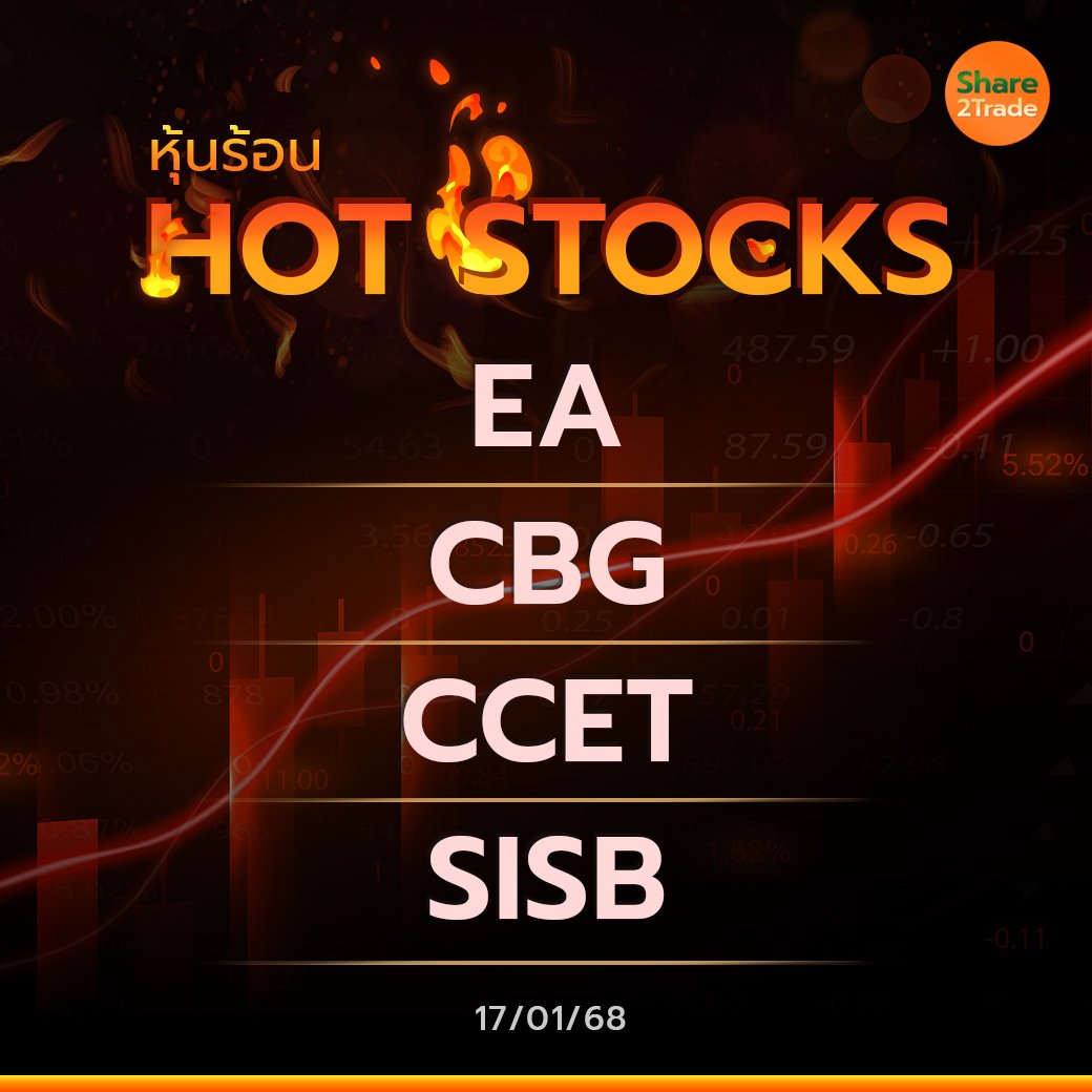 Hot Stocks ประจำวันที่ 17/01/2568