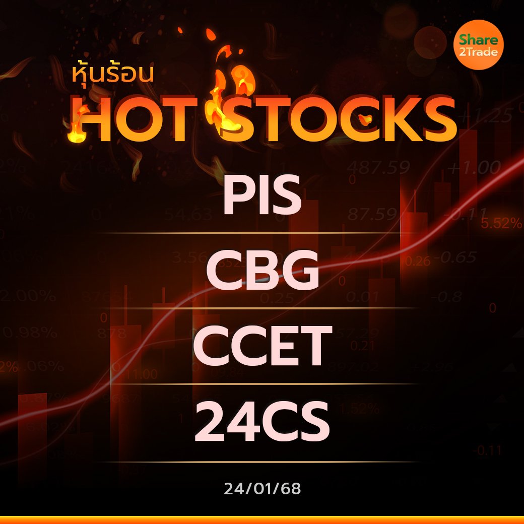 Hot Stocks ประจำวันที่ 24/01/2568