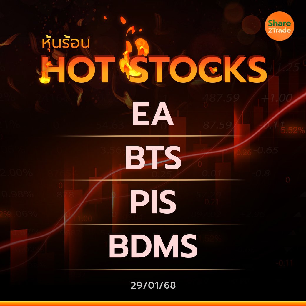 Hot Stocks ประจำวันที่ 29/01/2568