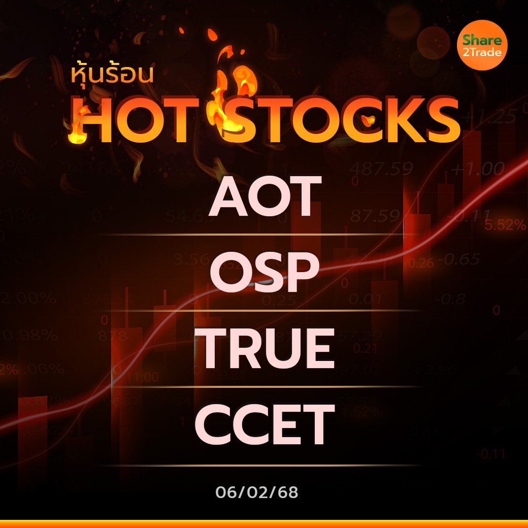 Hot Stocks ประจำวันที่ 06/02/2568