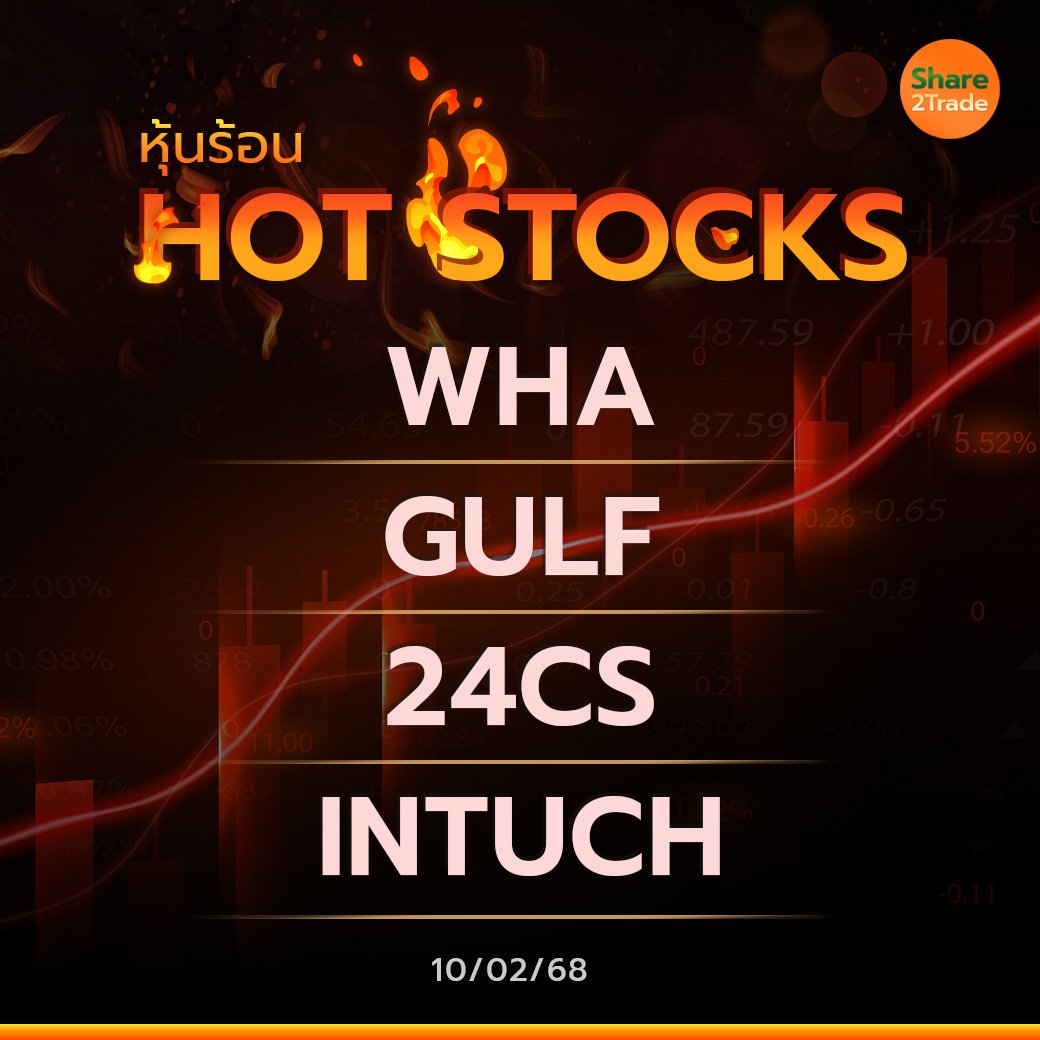 Hot Stocks ประจำวันที่ 10/02/2568