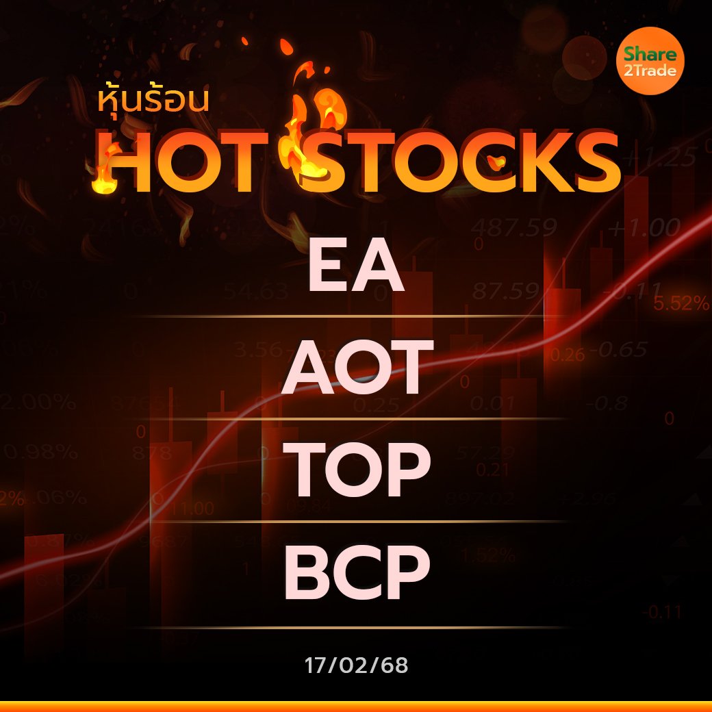 Hot Stocks ประจำวันที่ 17/02/2568