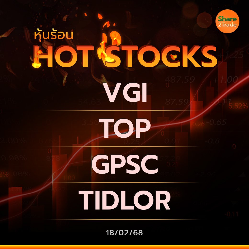 Hot Stocks ประจำวันที่ 18/02/2568