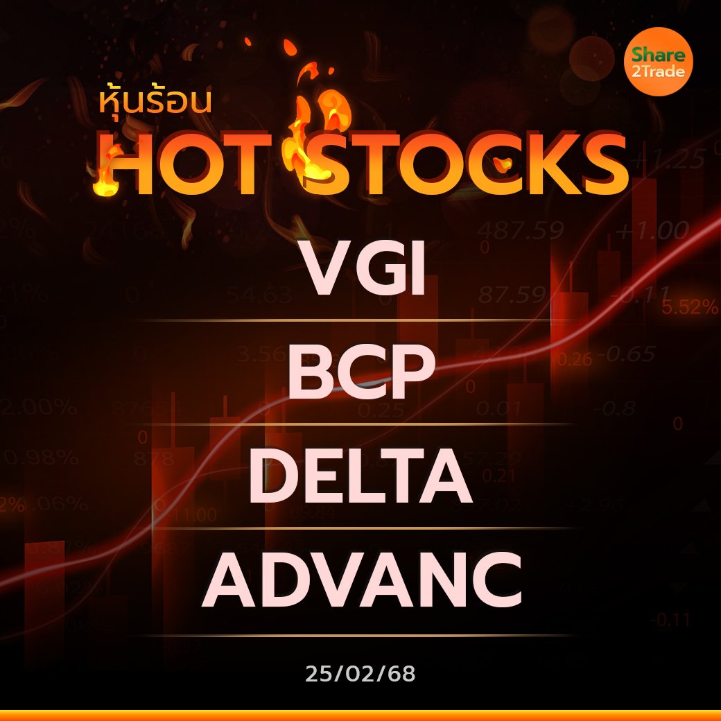 Hot Stocks ประจำวันที่ 25/02/2568