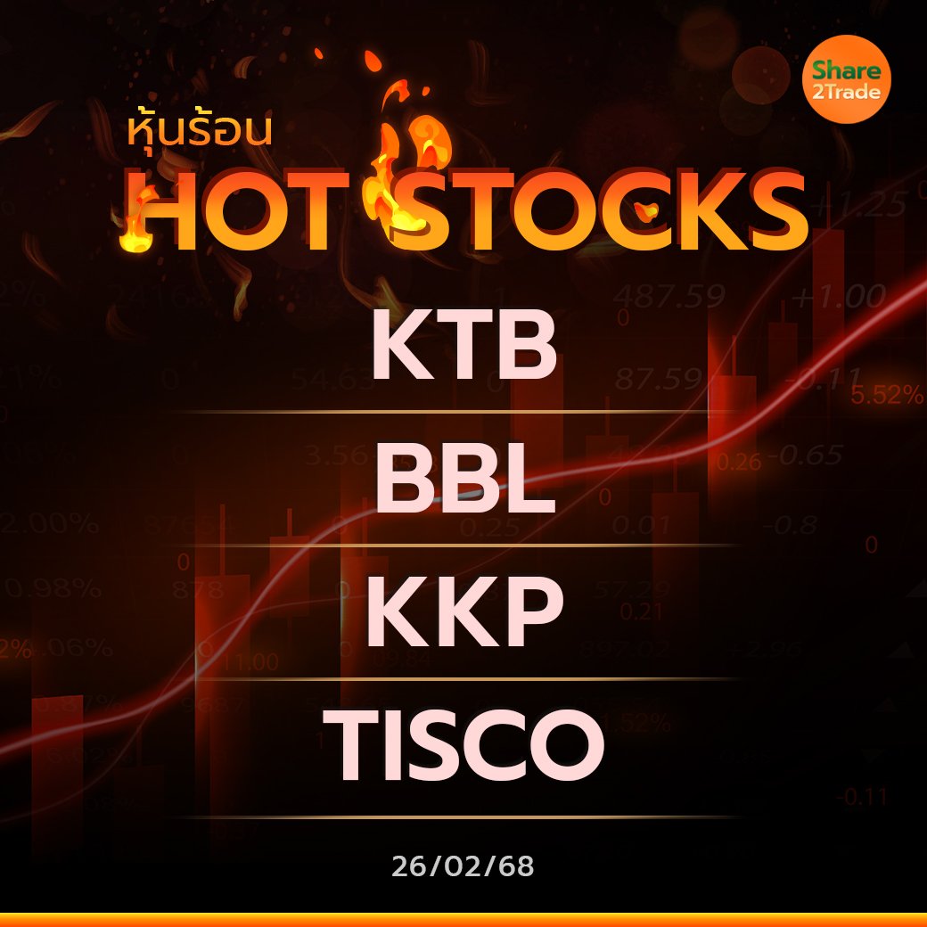 Hot Stocks ประจำวันที่ 26/02/2568