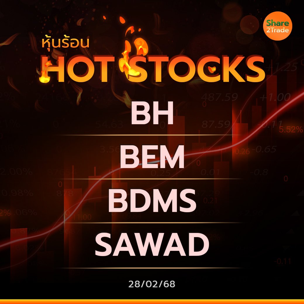 Hot Stocks ประจำวันที่ 28/02/2568