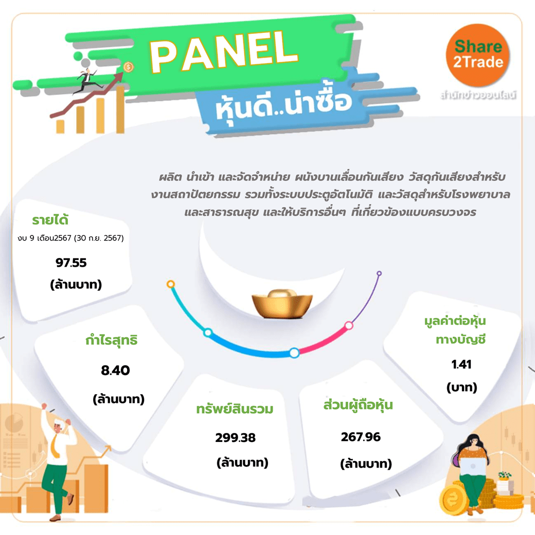 PANEL หุ้นดี..น่าซื้อ