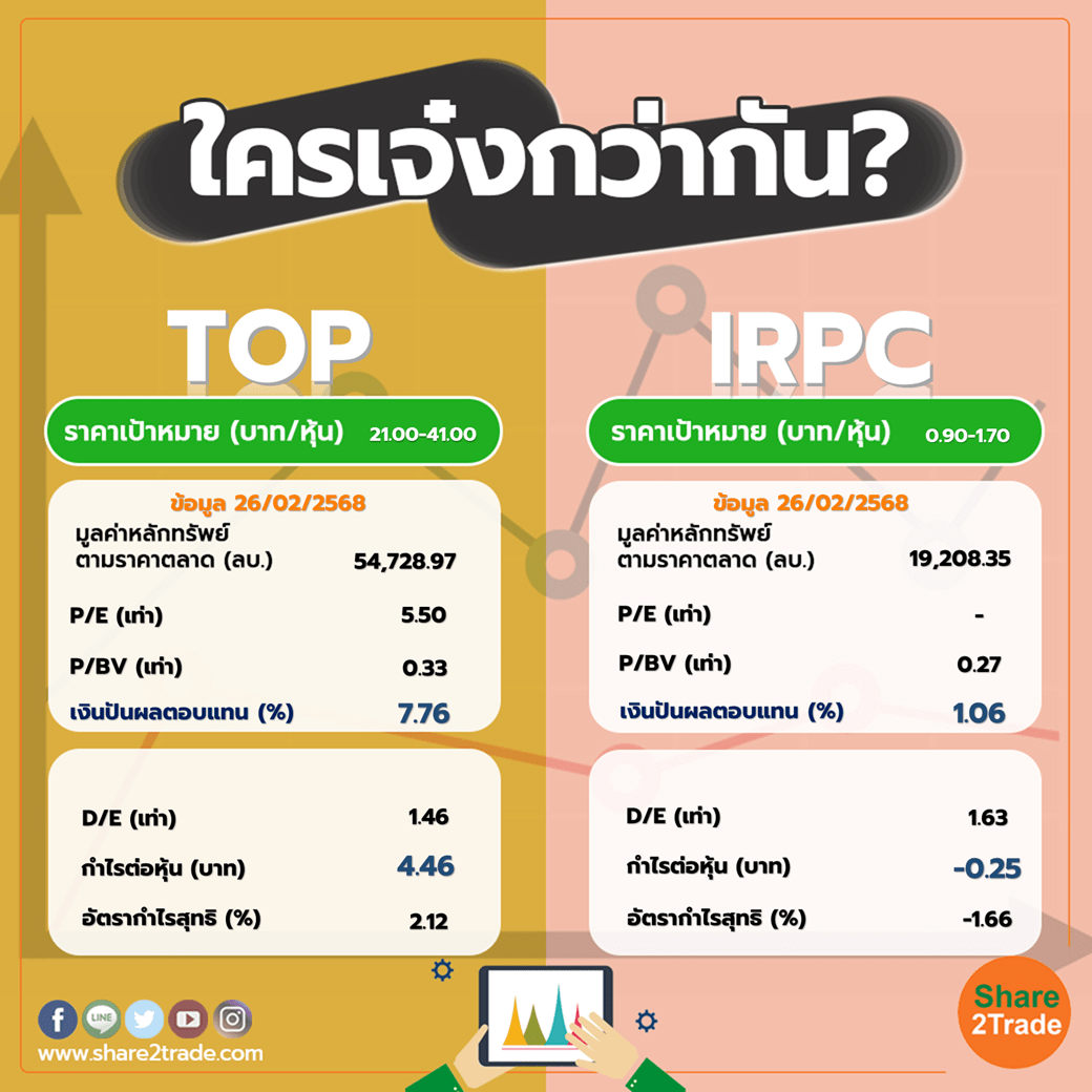 ใครเจ๋งกว่ากัน "TOP" VS "IRPC"