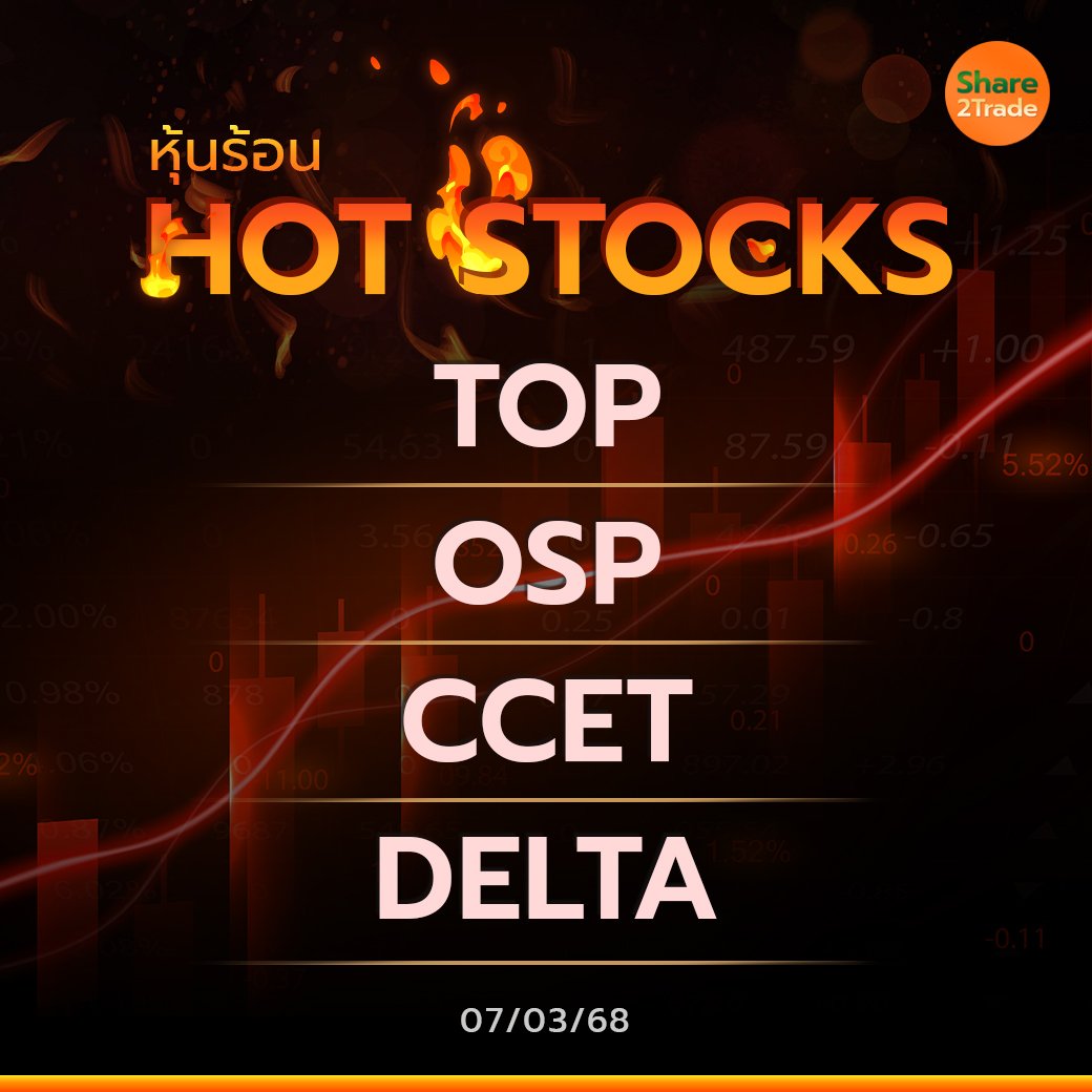 Hot Stocks ประจำวันที่ 07/03/2568