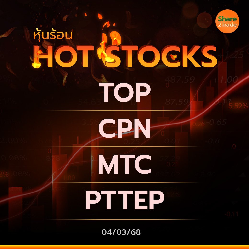 Hot Stocks ประจำวันที่ 04/03/2568