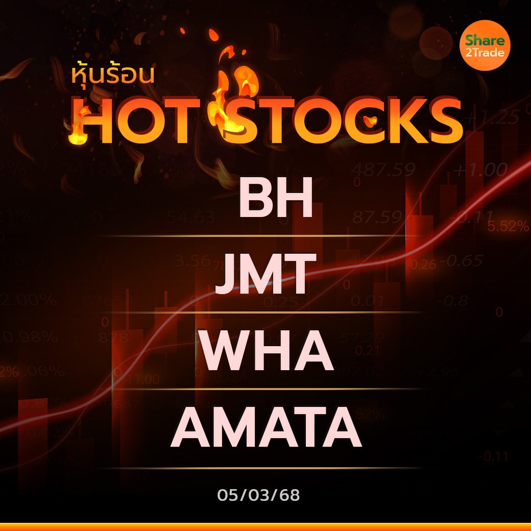 Hot Stocks ประจำวันที่ 05/03/2568