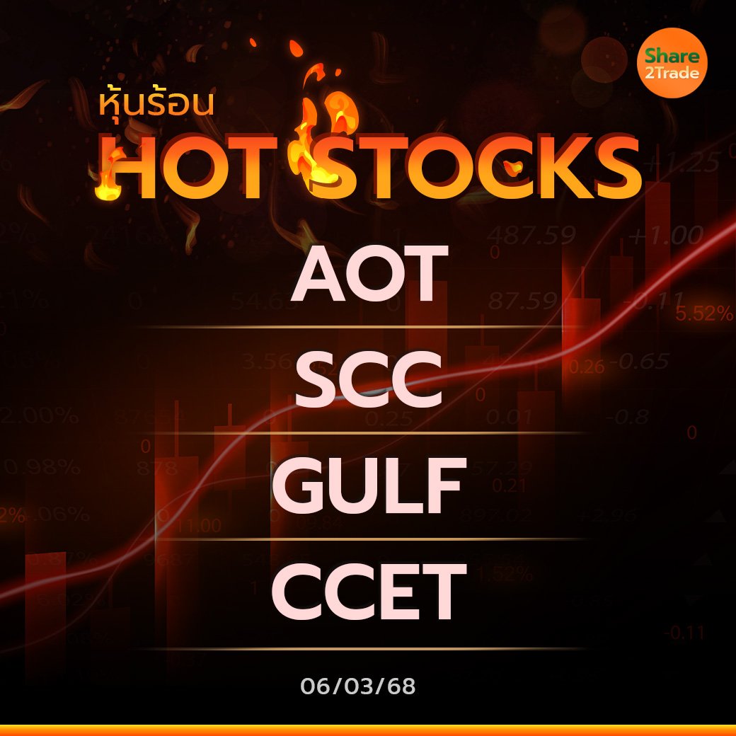 Hot Stocks ประจำวันที่ 06/03/2568